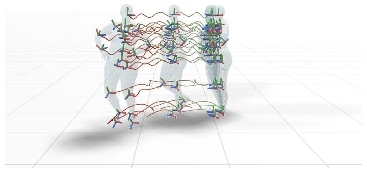 Observed source human motion drawn as SE(3) coordinate-frame triads along trajectory curves